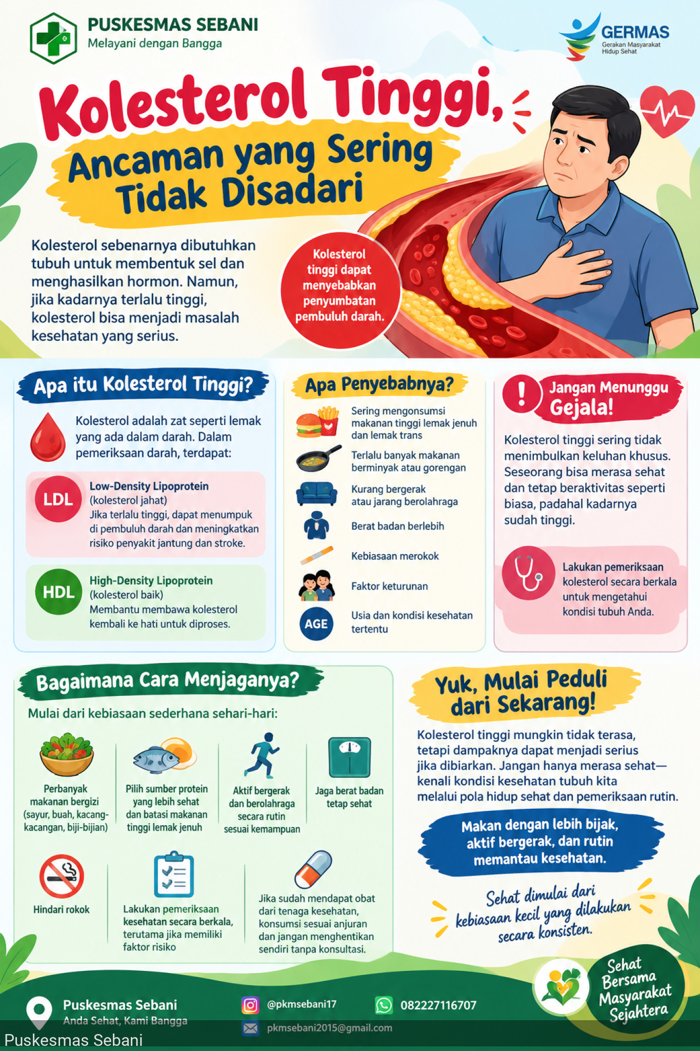 Kolesterol Tinggi, Ancaman yang Sering Tidak Disadari